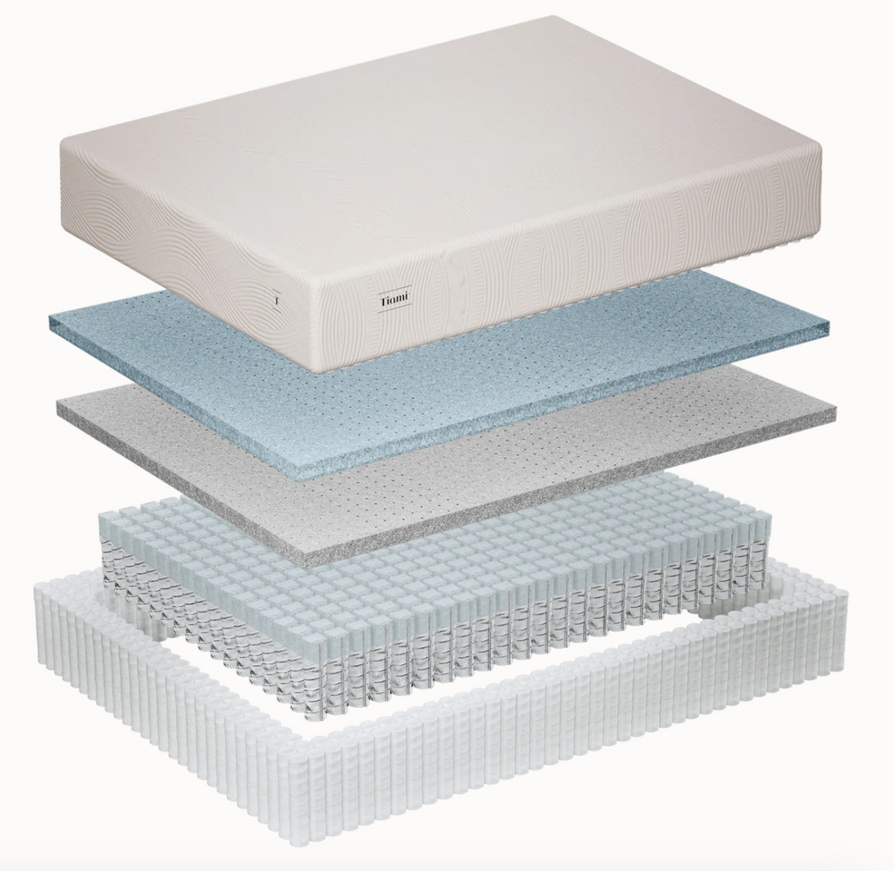 The Engineering Behind Cooler Sleep